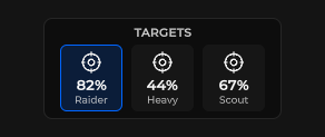 SusHudTargetPanel
