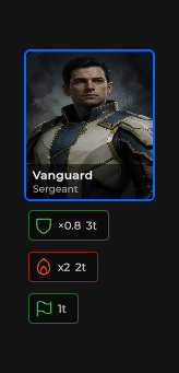 SusHudUnitCard