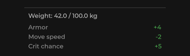 SusInventoryStats