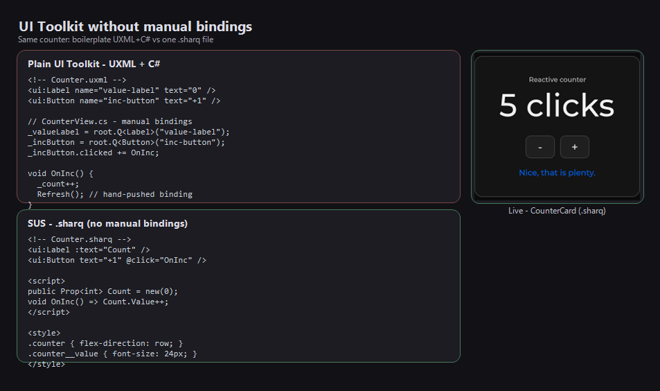 Without manual bindings