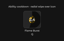 SusCooldownWipe